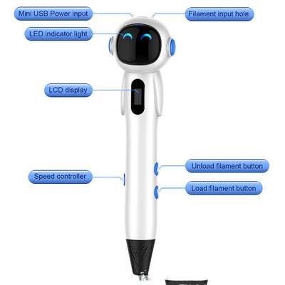 3d printing pen
